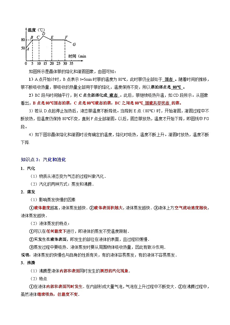 【中考二轮】2024年中考物理重点专题训练 专题03 物态变化-专题训练解析版第3页