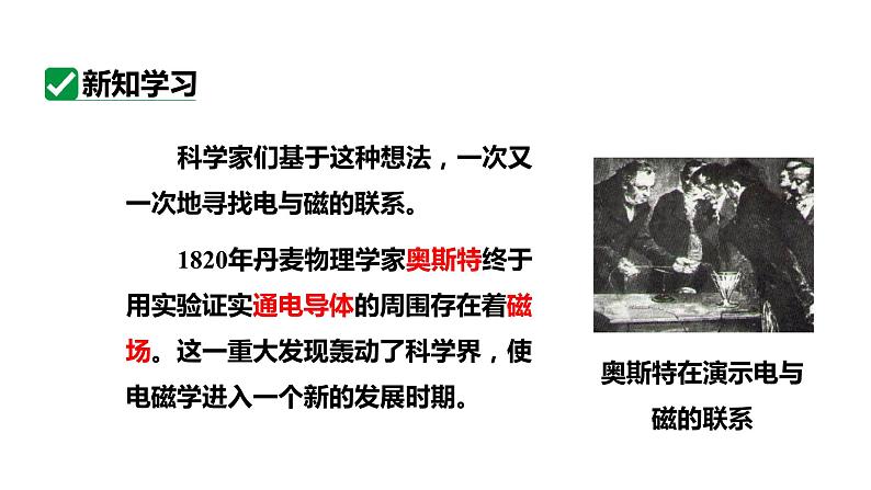 20.2电生磁 课件 2023-2024学年人教版物理九年级下册第4页