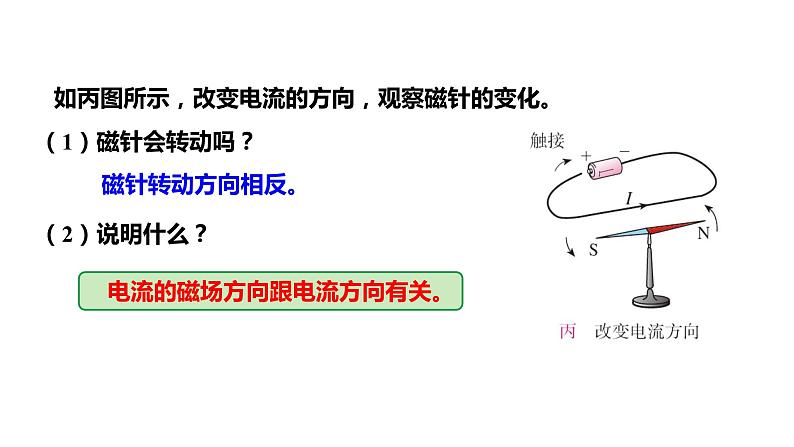 20.2电生磁 课件 2023-2024学年人教版物理九年级下册第7页