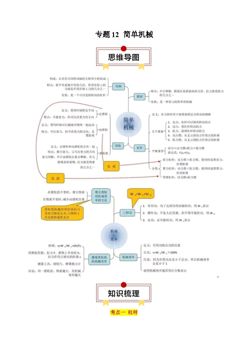 专题12 简单机械-(3大模块知识清单+5个易混易错+5种方法技巧+典例真题精析）-2024年中考物理一轮复习知识清单（全国通用）01