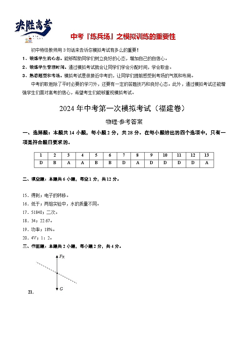 物理(福建卷)(参考答案及评分标准)第1页