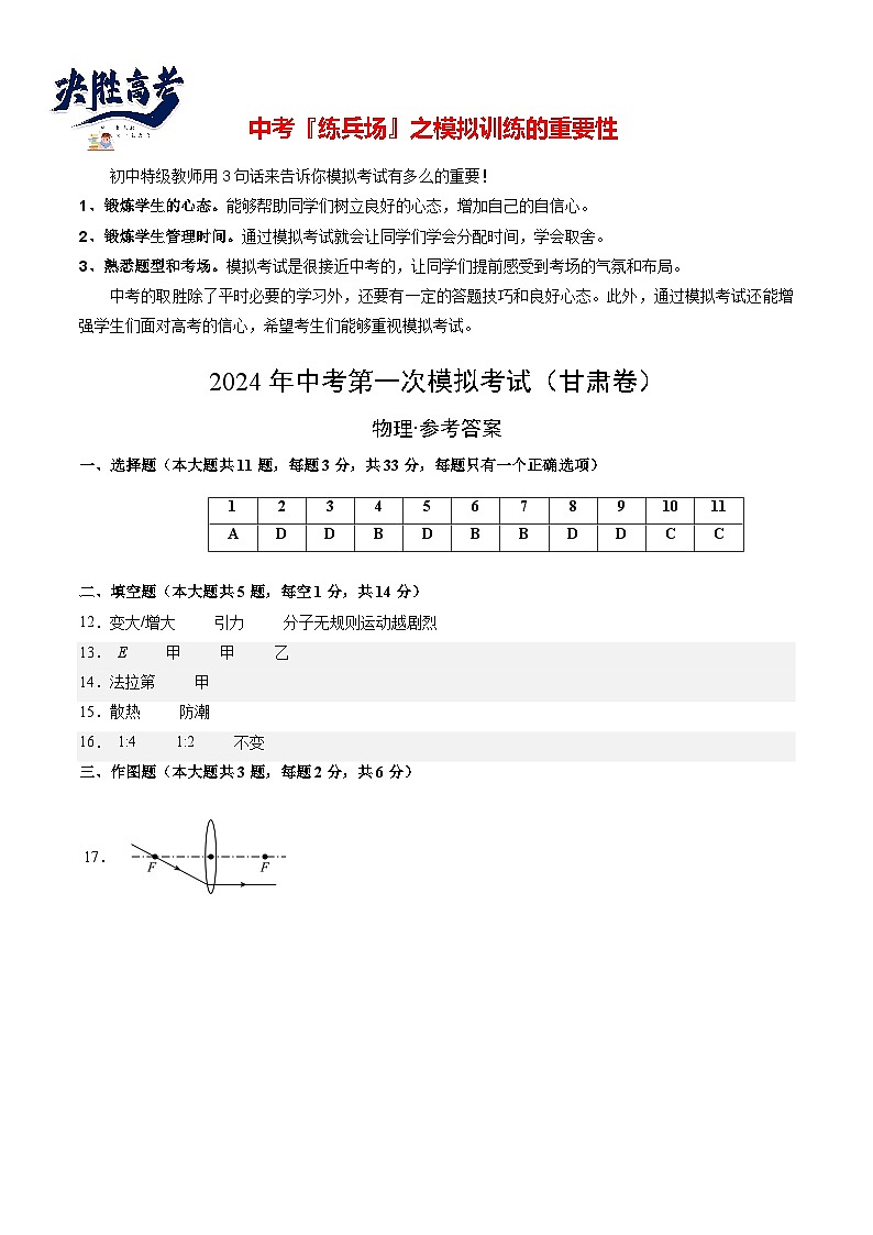 物理(甘肃卷)(参考答案及评分标准)第1页