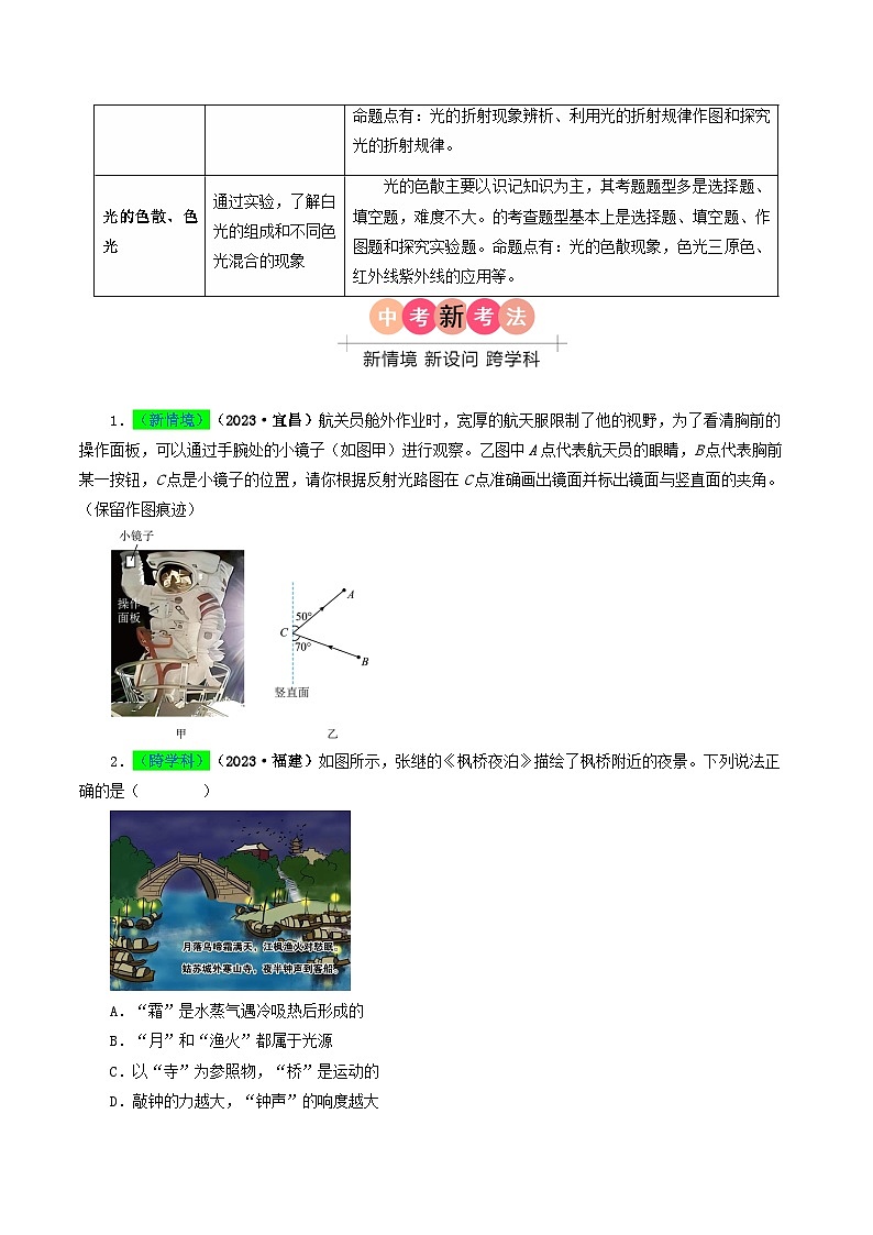 专题02 光现象-备战2024年中考物理真题题源解密(全国通用)(原卷版)第2页