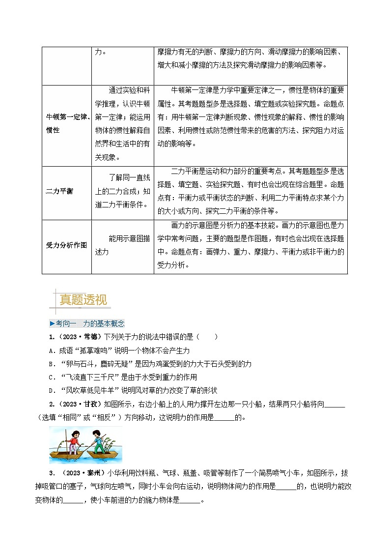 专题08 力 运动和力-备战2024年中考物理真题题源解密(全国通用)(原卷版)第2页