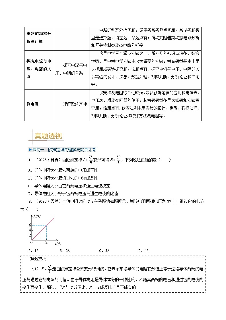 专题14 欧姆定律及其应用-备战2024年中考物理真题题源解密(全国通用)(原卷版)第2页
