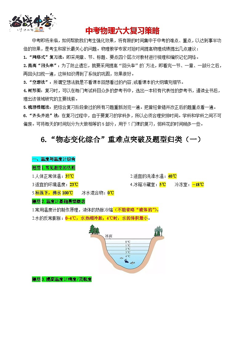 2023年中考物理一轮复习讲义--6.“物态变化综合”重难点突破及题型归类(一)01