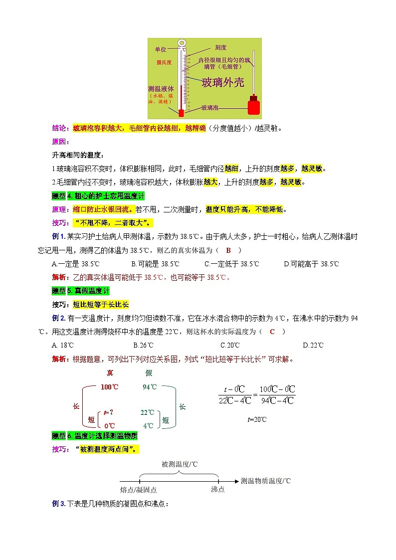 2023年中考物理一轮复习讲义--6.“物态变化综合”重难点突破及题型归类(一)02