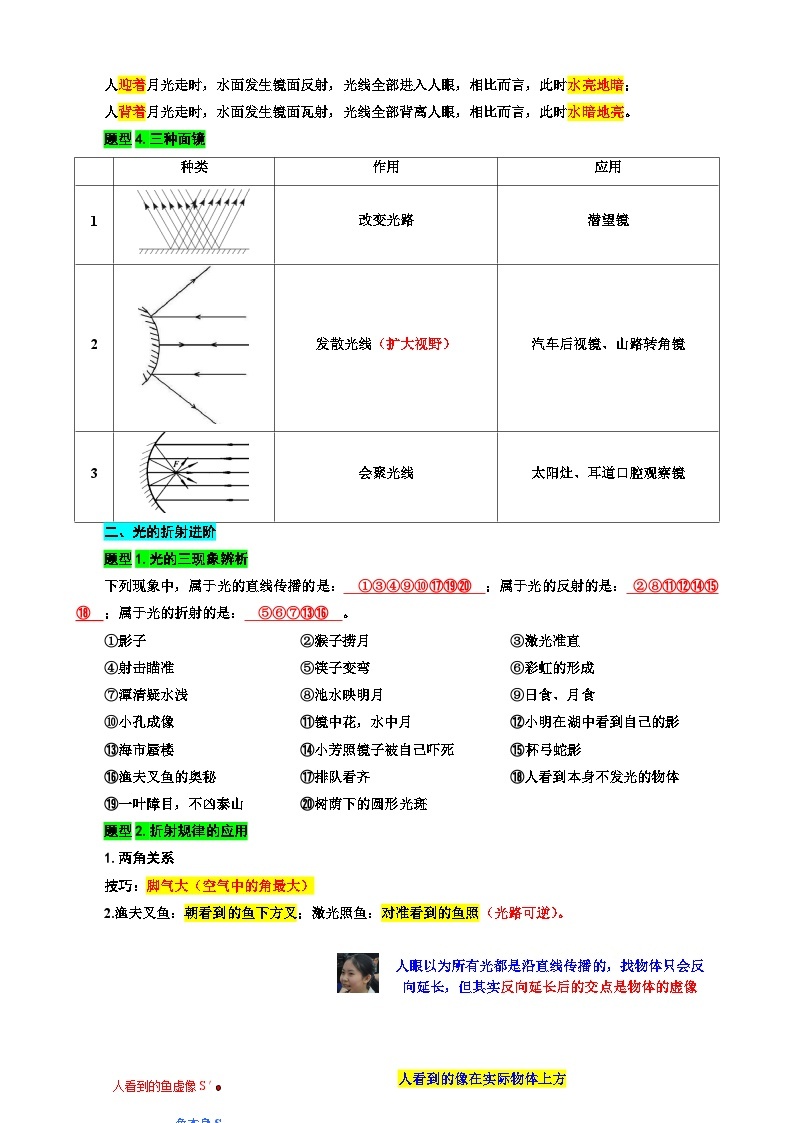 2023年中考物理一轮复习讲义--9.“光的反射和折射综合”重难点突破及题型归类03