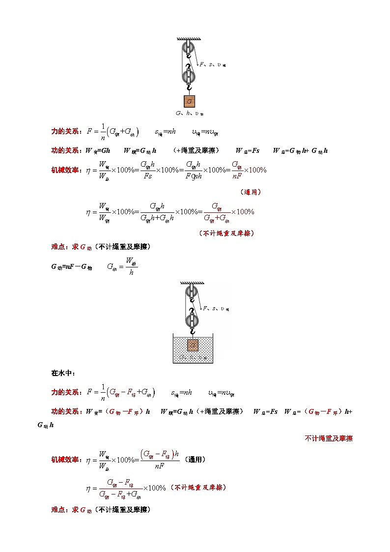 2023年中考物理一轮复习讲义--23.“机械效率综合”重难点突破与题型归类02