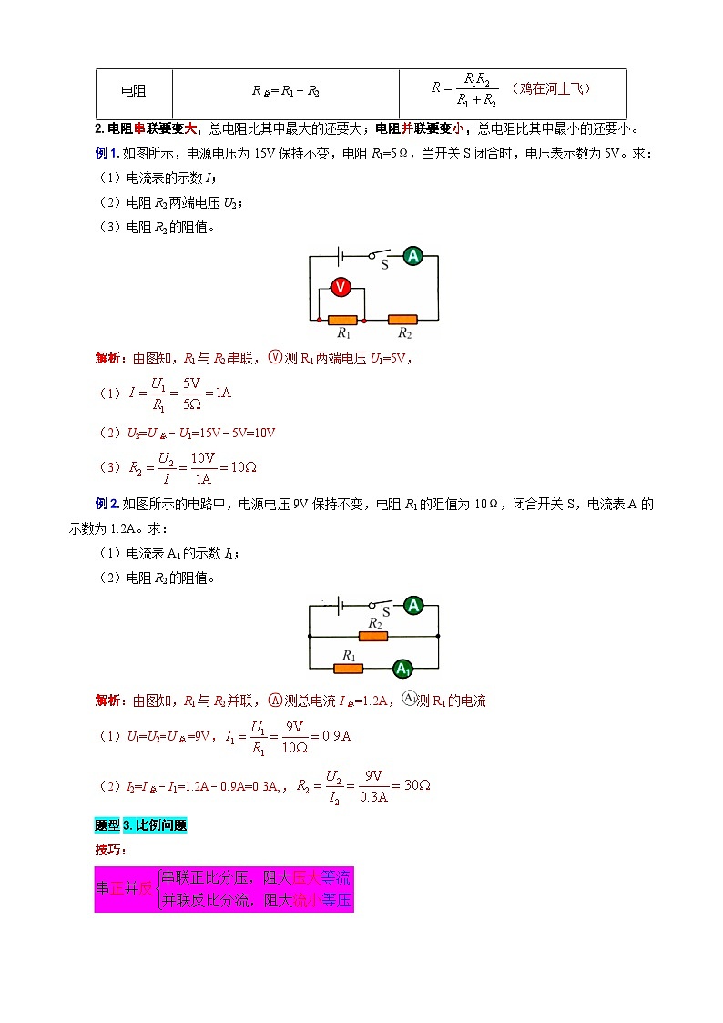 2023年中考物理一轮复习讲义--31.“欧姆定律基础”重难点突破及题型归类第2页