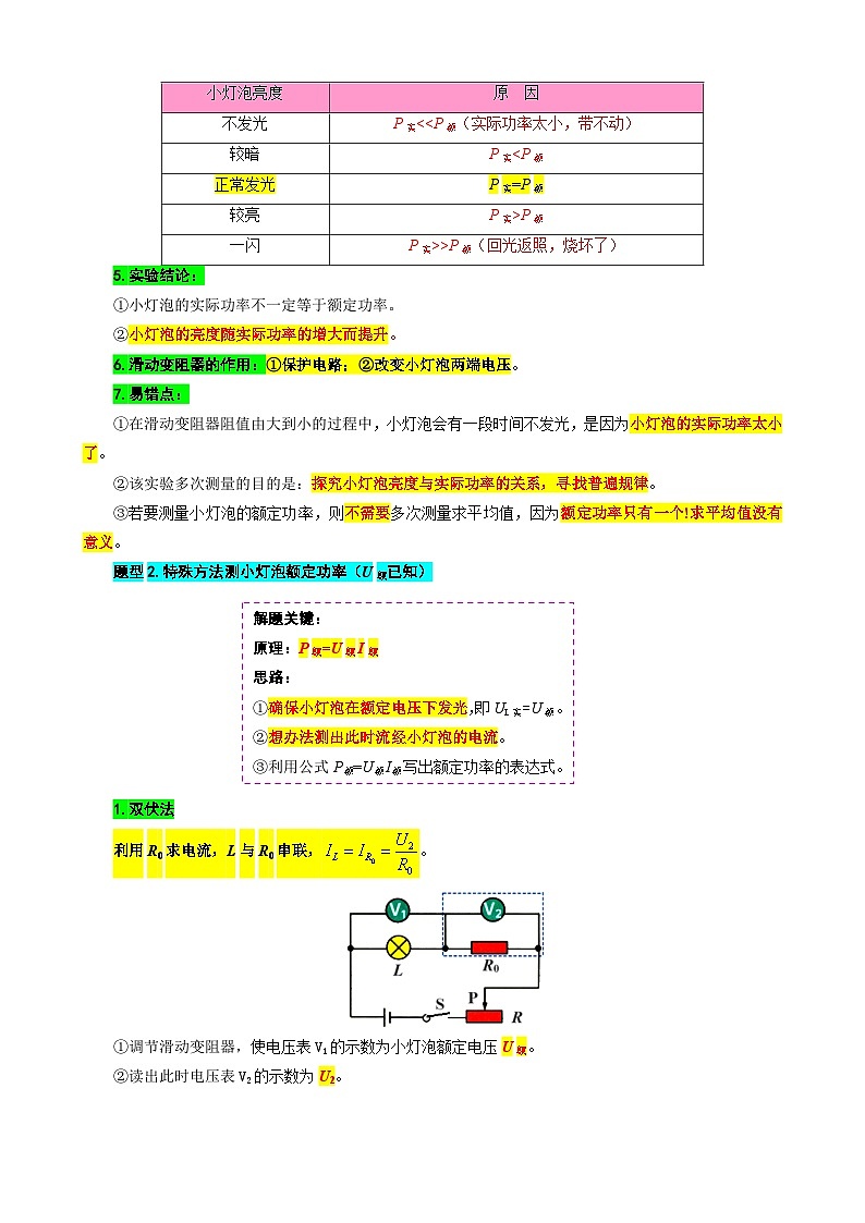 2023年中考物理一輪復習講義--36.“電功率實驗綜合”重難點突破及題型歸類第2頁
