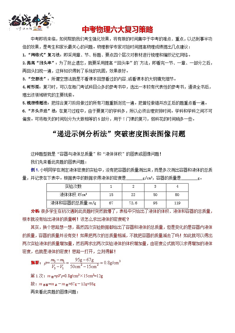 2023年中考物理一轮复习讲义--《“递进示例分析法”突破密度图表图像问题》第1页