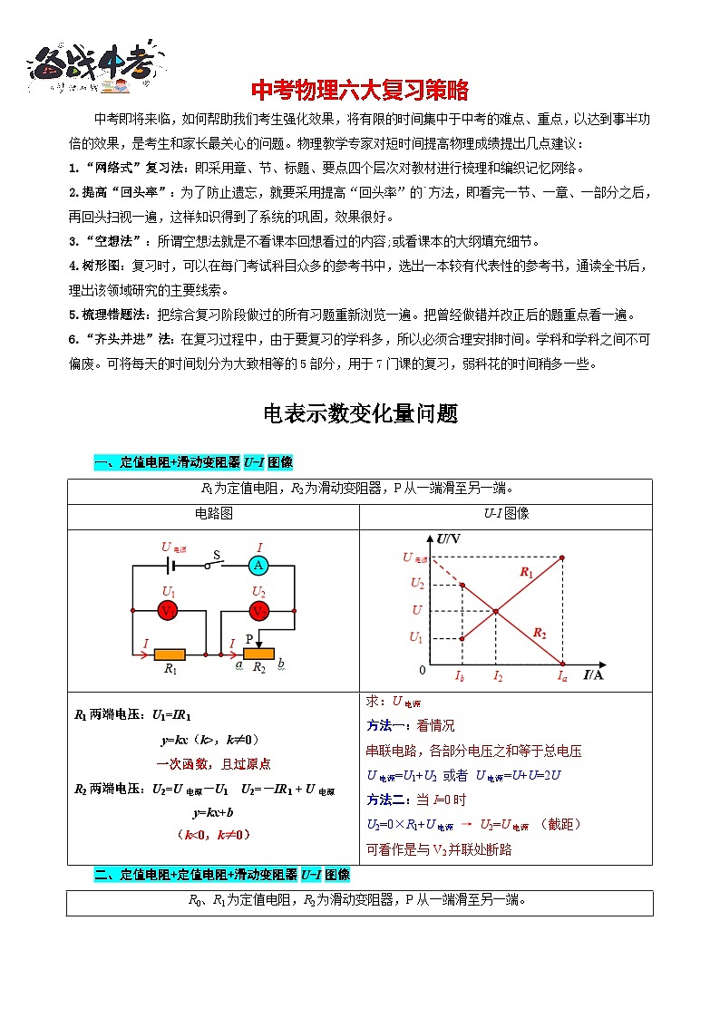 2023年中考物理一轮复习讲义--电表示数变化量问题第1页