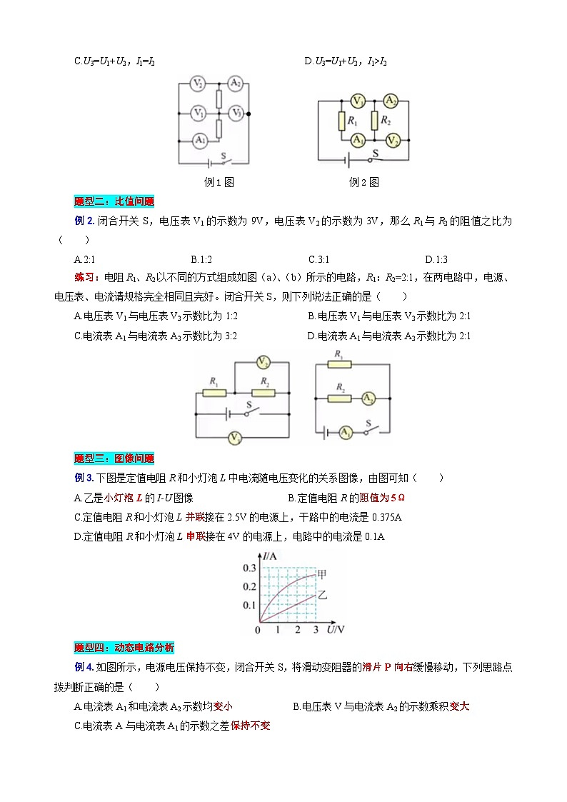 2023年中考物理一轮复习讲义--欧姆定律题型大总结第2页