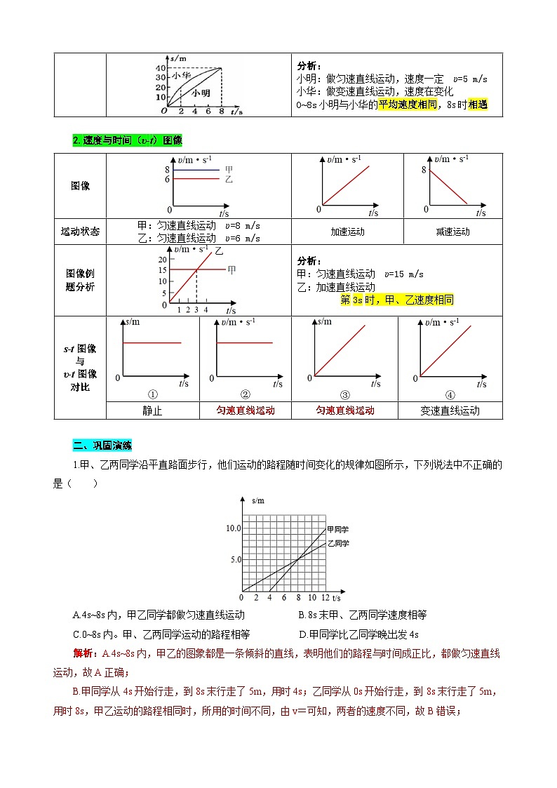 2023年中考物理一轮复习讲义--运动图像归纳解析与实战演练第2页