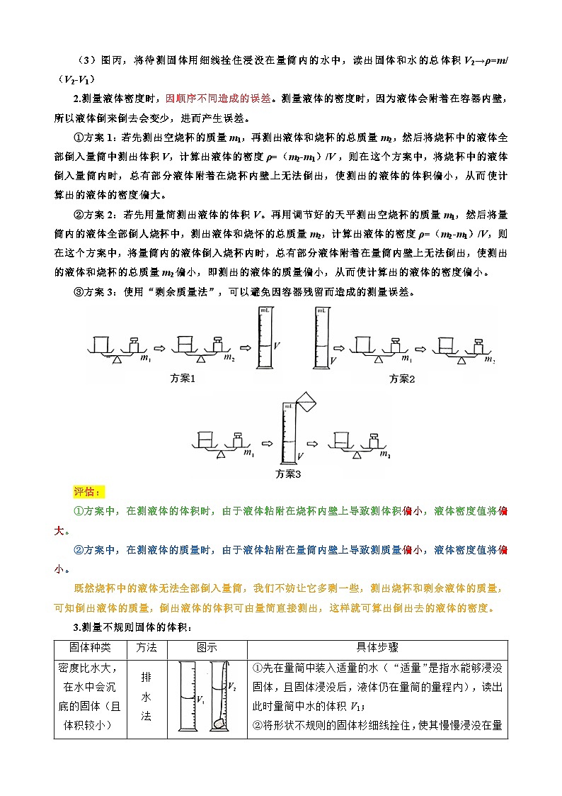2023年中考物理一轮复习讲义--《物质密度的测量方法及误差分析》第2页