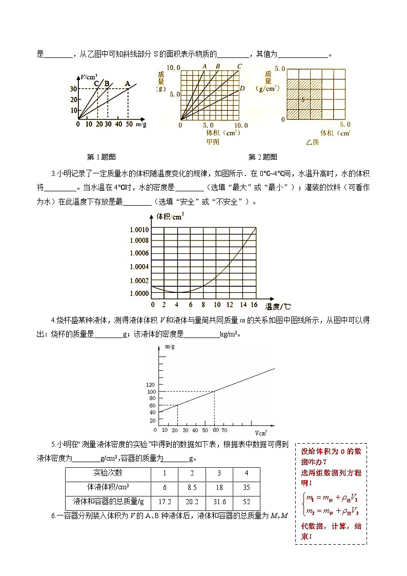 2023年中考物理一轮复习讲义--八年级上册期末复习辅导系列《密度题型归类及方法总结》第3页