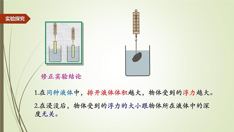 9.2阿基米德原理课件2023-2024学年沪科版物理八年级下册第8页