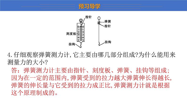 6.2+怎样测量和表示力+课件+2023-2024学年物理沪粤版八年级下册第6页