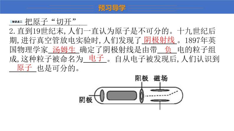 10.3+“解剖”原子++课件+2023-2024学年物理沪粤版八年级下册06