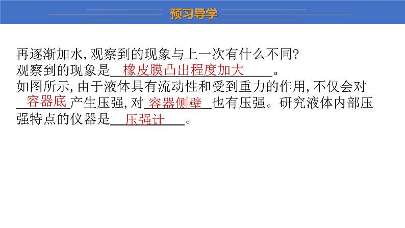 8.2+研究液体的压强+++课件+2023-2024学年物理沪粤版八年级下册第8页