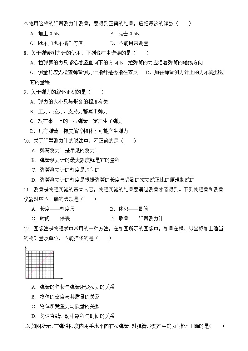 7.2彈力同步練習(xí) 人教版八年級(jí)物理下冊(cè)第2頁