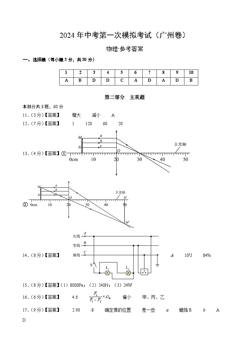 2024年中考第一次模擬考試題：物理（廣州卷）（參考答案及評分標準）第1頁