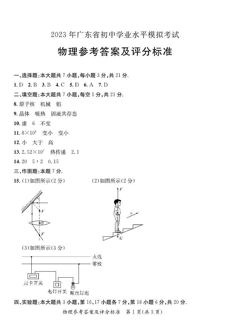 2023年廣東?。ń菂^(qū)）九年級(jí)學(xué)業(yè)水平模擬（一模）物理答案第1頁(yè)