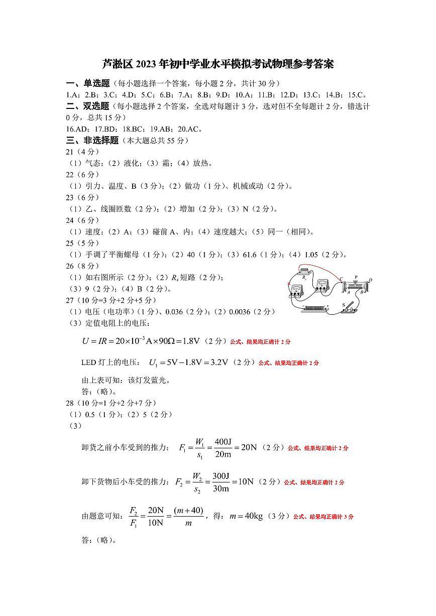 9年級物理參考答案第1頁