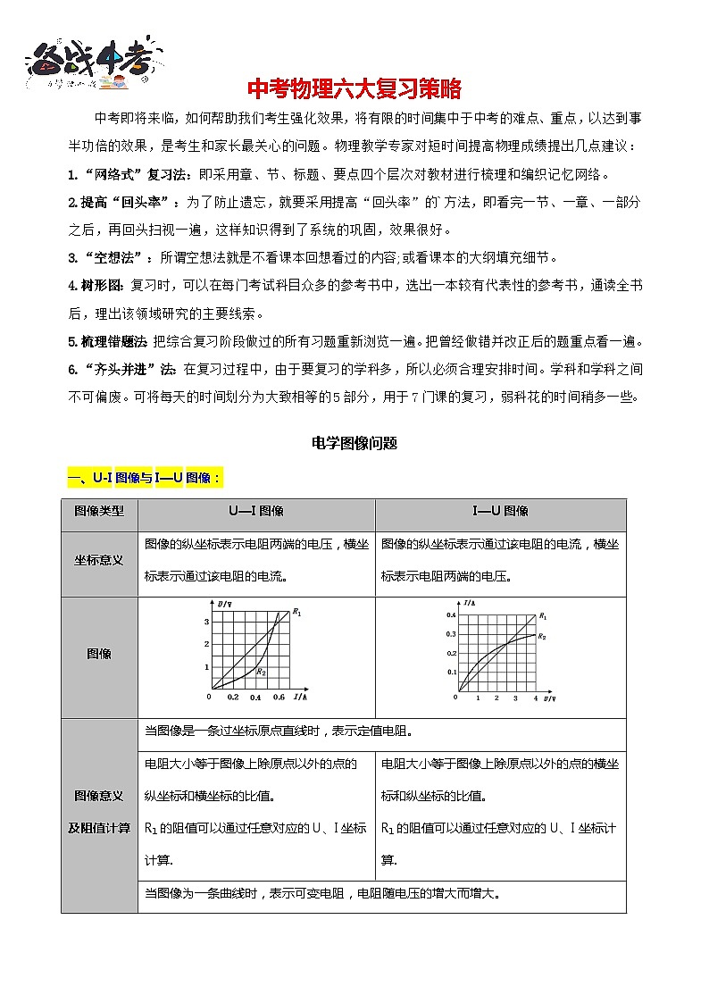2024年中考物理二轮复习重难点汇编(讲义) 电学图像问题第1页