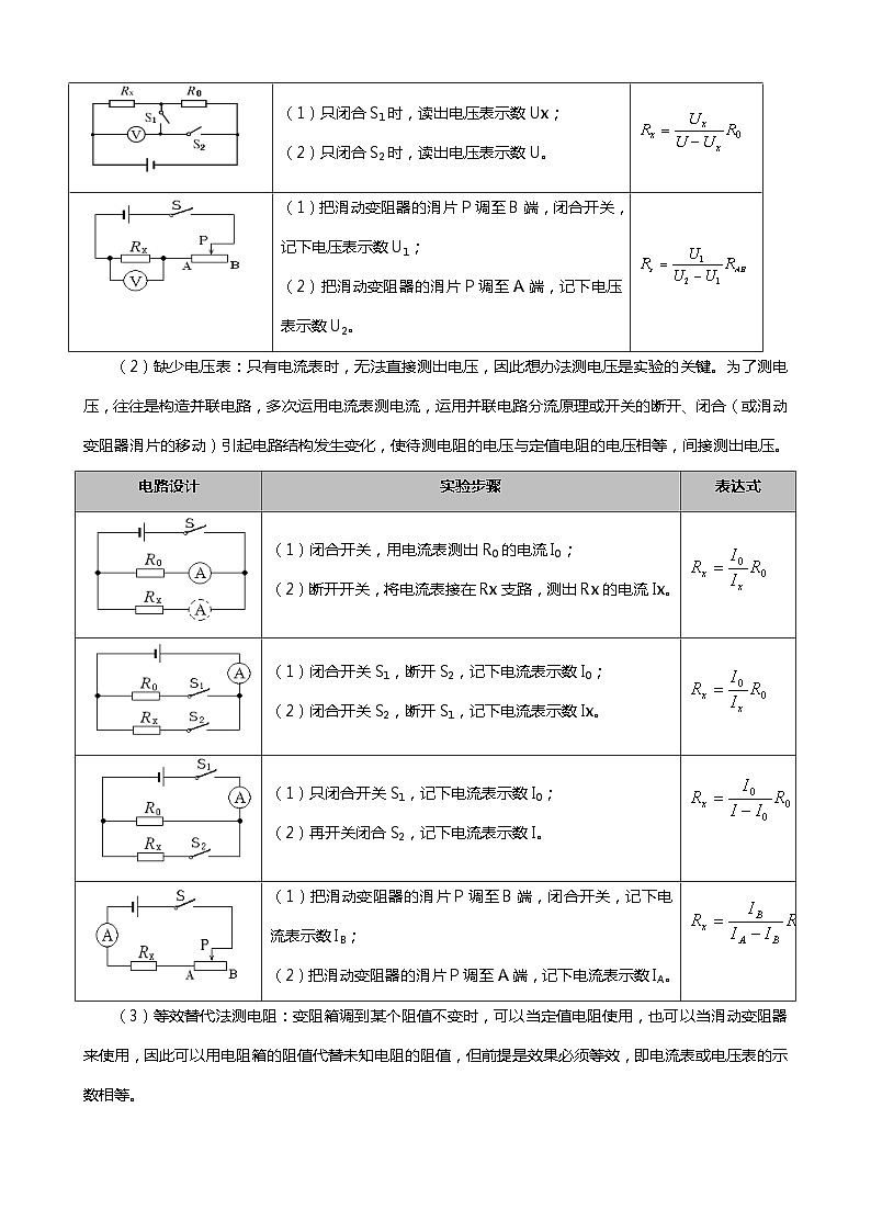 2024年中考物理二轮复习重难点汇编(讲义) 特殊方法测电阻讲义第2页