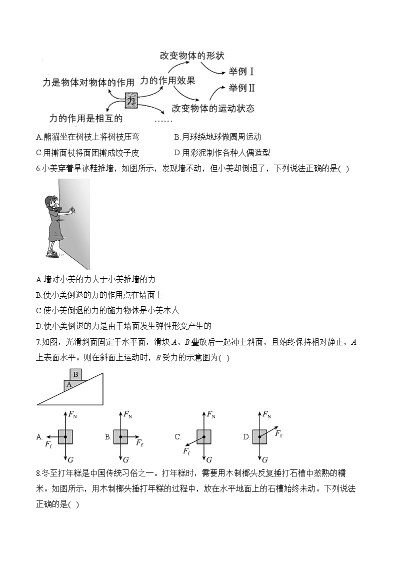 第七單元 力——2023-2024學年八年級下冊物理人教版單元檢測卷（A卷）第2頁