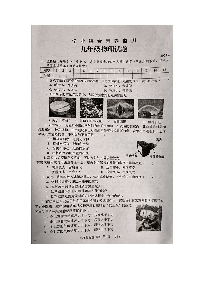 山東省棗莊市薛城區(qū)2023年中考二模物理試題第1頁
