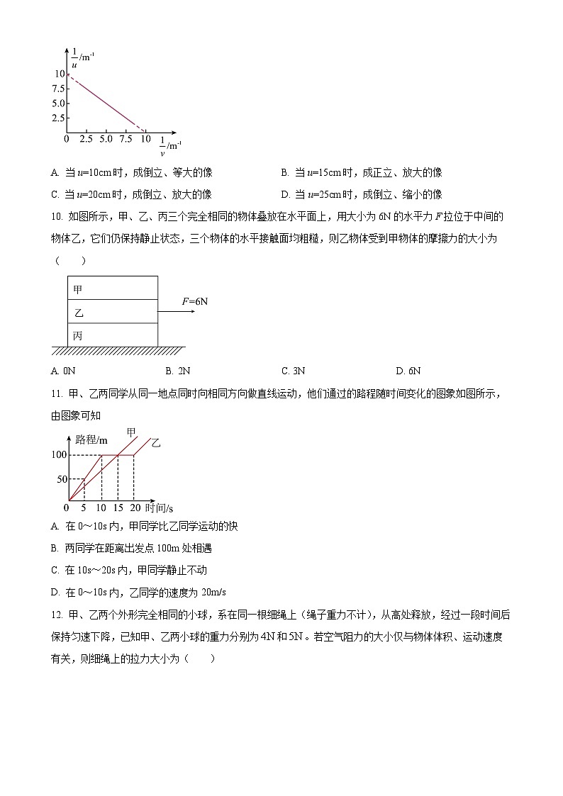 福建省福州市臺江區(qū)福建省福州第八中學2023-2024學年九年級下學期3月月考物理試題（原卷版）第3頁