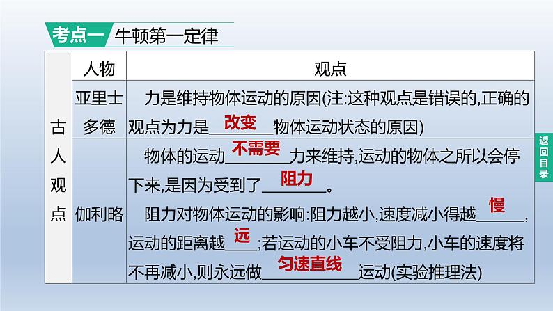 (人教版)中考物理一轮复习课件:第08课时 牛顿第一定律 二力平衡(含答案)02