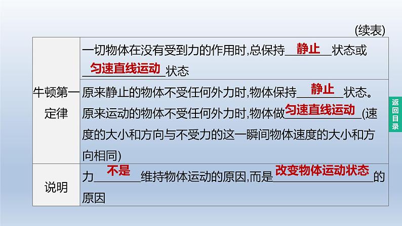 (人教版)中考物理一轮复习课件:第08课时 牛顿第一定律 二力平衡(含答案)03