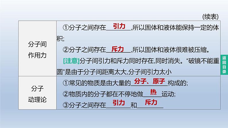 (人教版)中考物理一轮复习课件:第17课时 分子热运动 内能 内能的利用(含答案)03