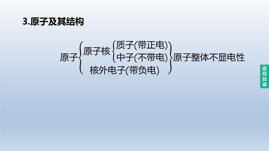 (人教版)中考物理一輪復習課件:第18課時 電流 電路 電壓 電阻(含答案)第6頁