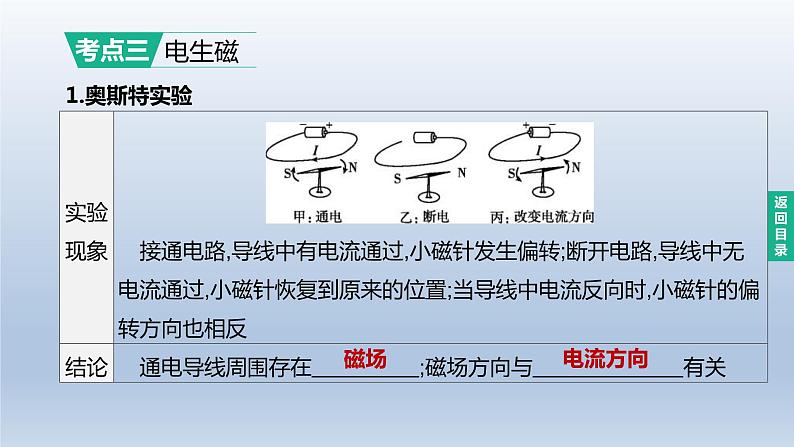 (人教版)中考物理一轮复习课件:第24课时 电与磁(含答案)第7页