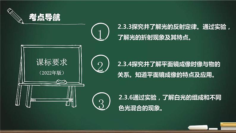 中考物理一轮考点详解复习课件第17讲光现象(含答案)02