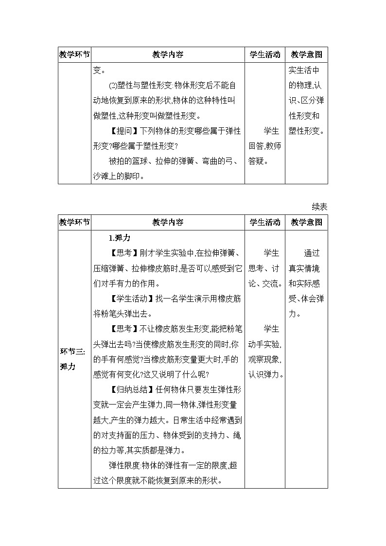 第7章力第2節(jié)彈力精品教案第3頁
