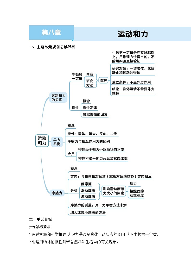 第8章運(yùn)動(dòng)和力精品教案（人教版八下物理）第1頁