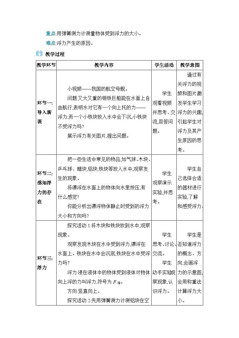第10章浮力第1節(jié)浮力精品教案(人教版八下物理)第2頁