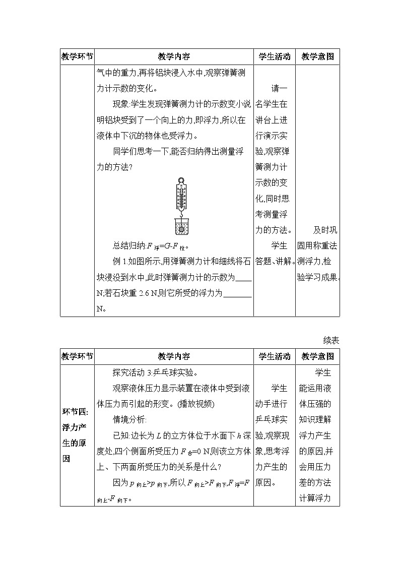 第10章浮力第1節(jié)浮力精品教案(人教版八下物理)第3頁