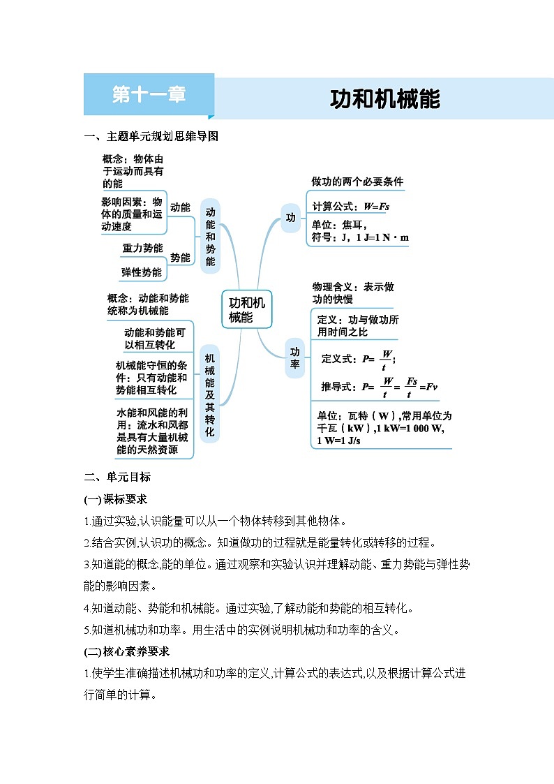 第11章功和機(jī)械能精品教案（人教版八下物理）第1頁