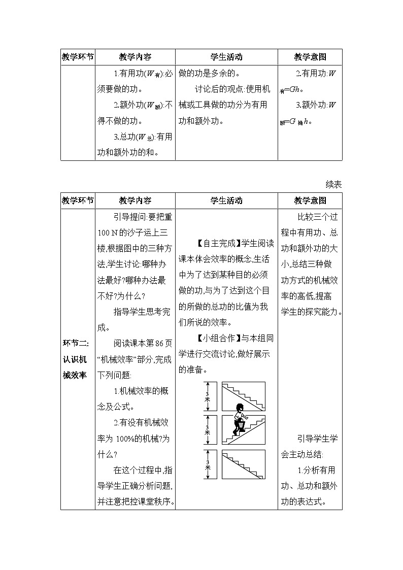 第12章簡單機械第3節(jié)機械效率精品教案（人教版八下物理）第3頁