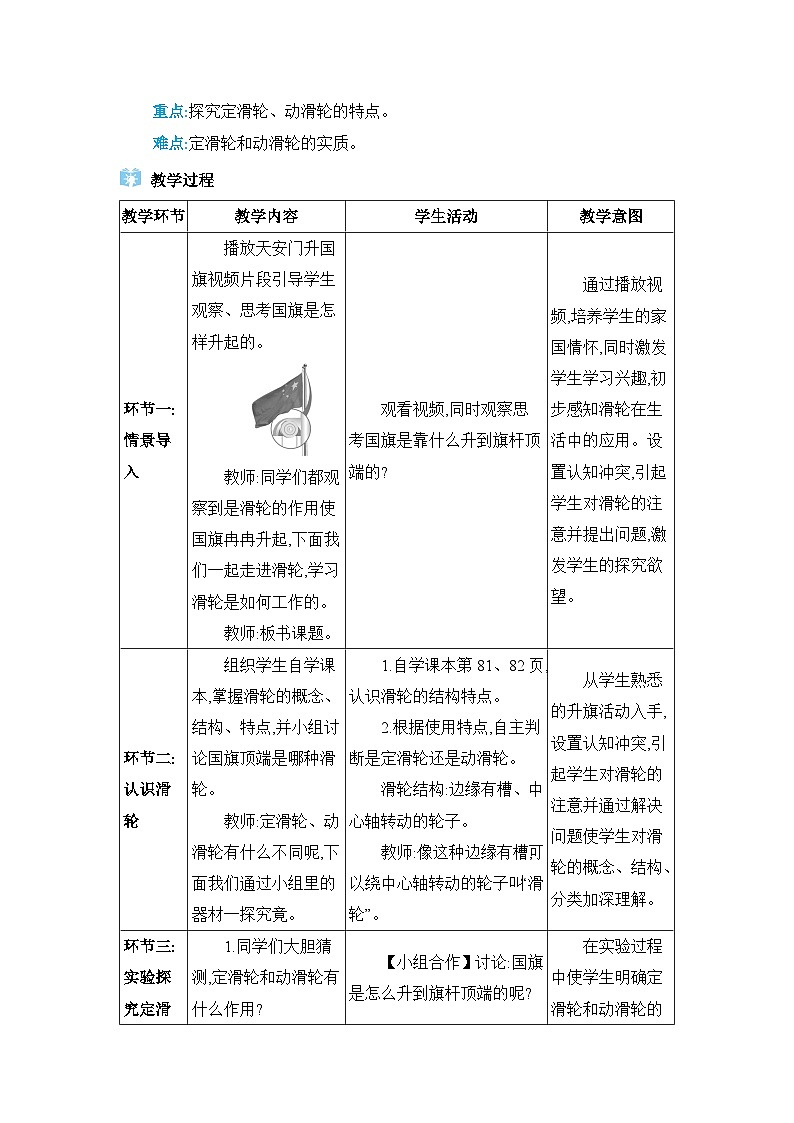 第12章簡單機械第2節(jié)滑輪精品教案（人教版八下物理）第2頁