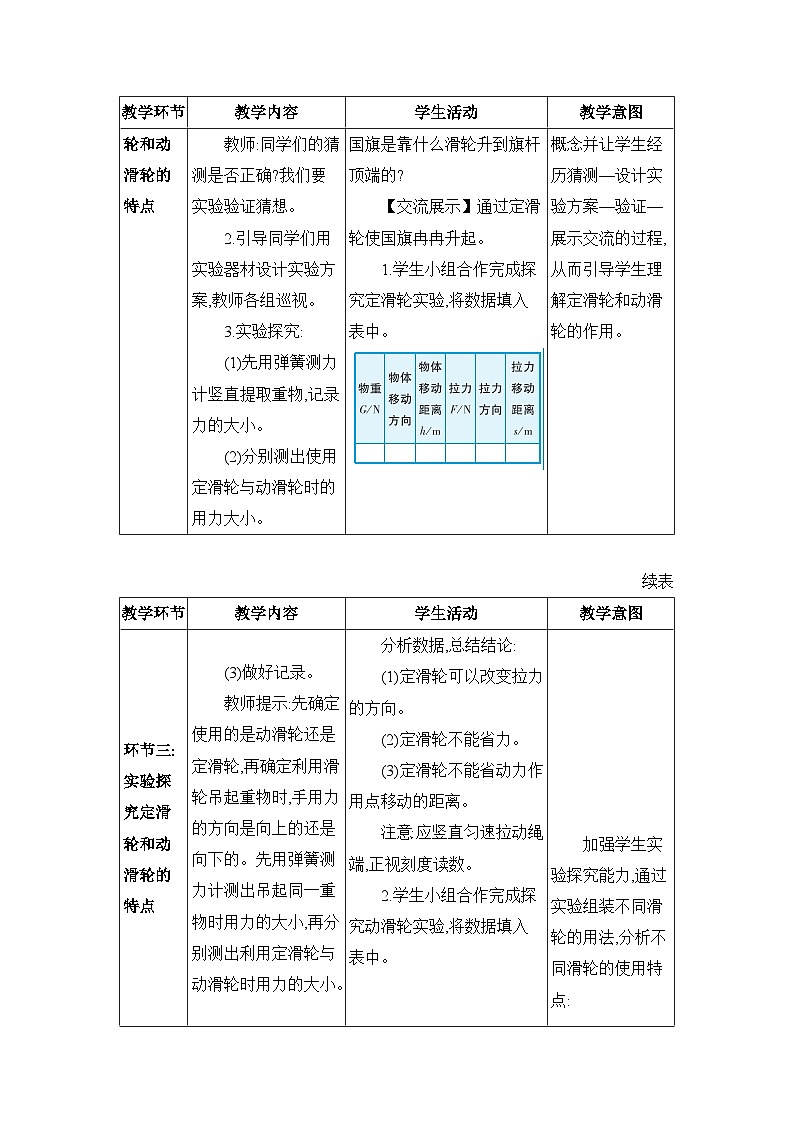 第12章簡單機械第2節(jié)滑輪精品教案（人教版八下物理）第3頁