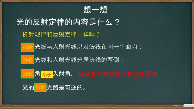 4 光的折射 课件 初中物理教科版八年级上册05