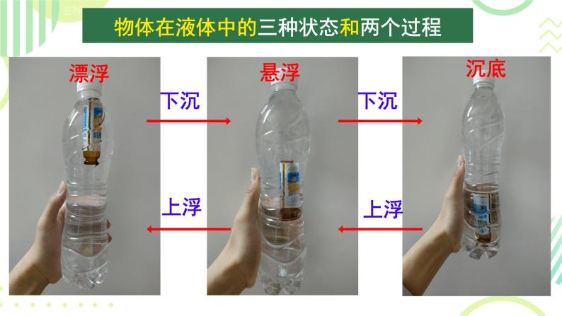 4 沉与浮 课件 初中物理教科版八年级下册04